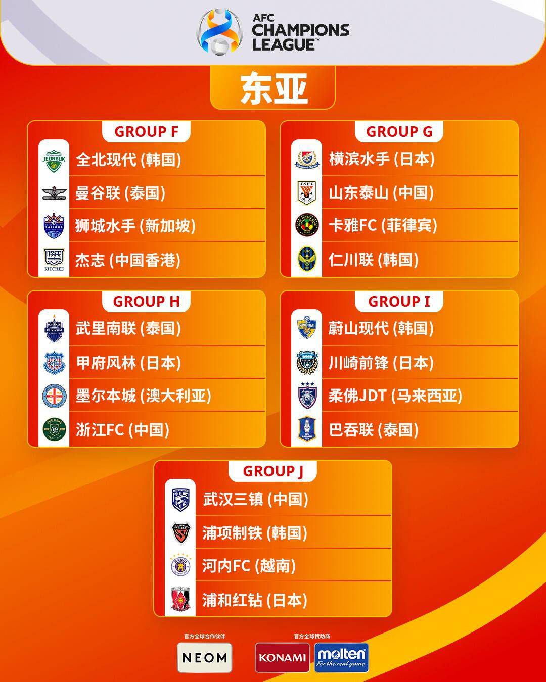 这次万龙殿四大战王来了一个